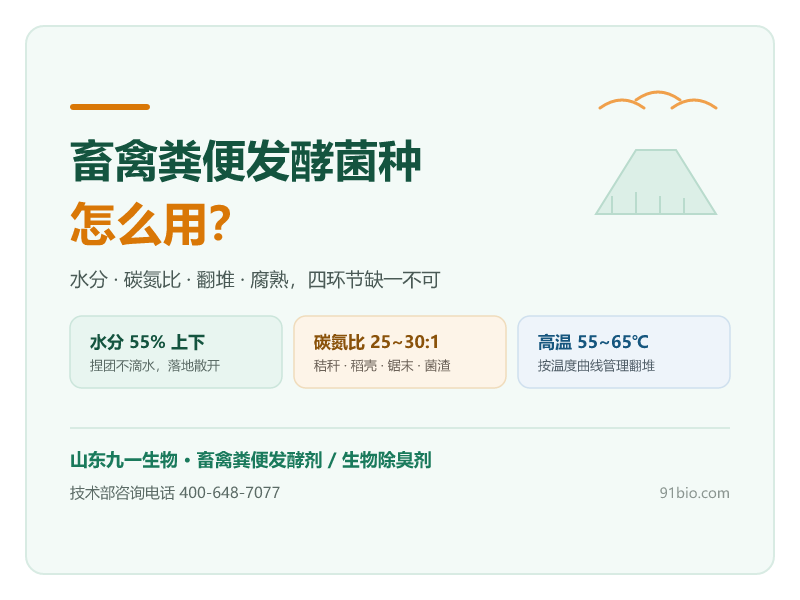 畜禽粪便发酵菌种怎么用？从水分、碳氮比到