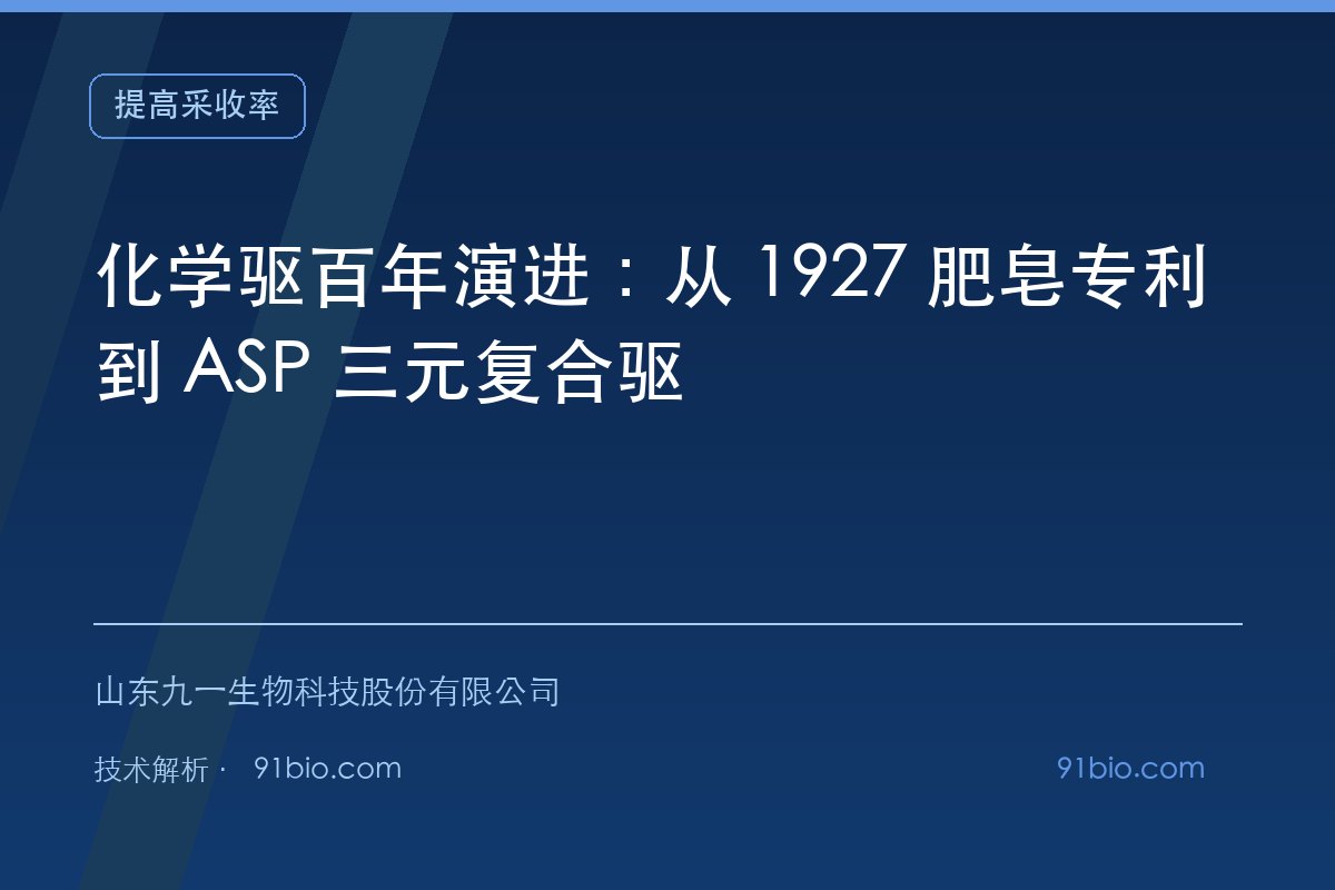化学驱百年演进：从 1927 肥皂专利到 ASP 三元复合驱