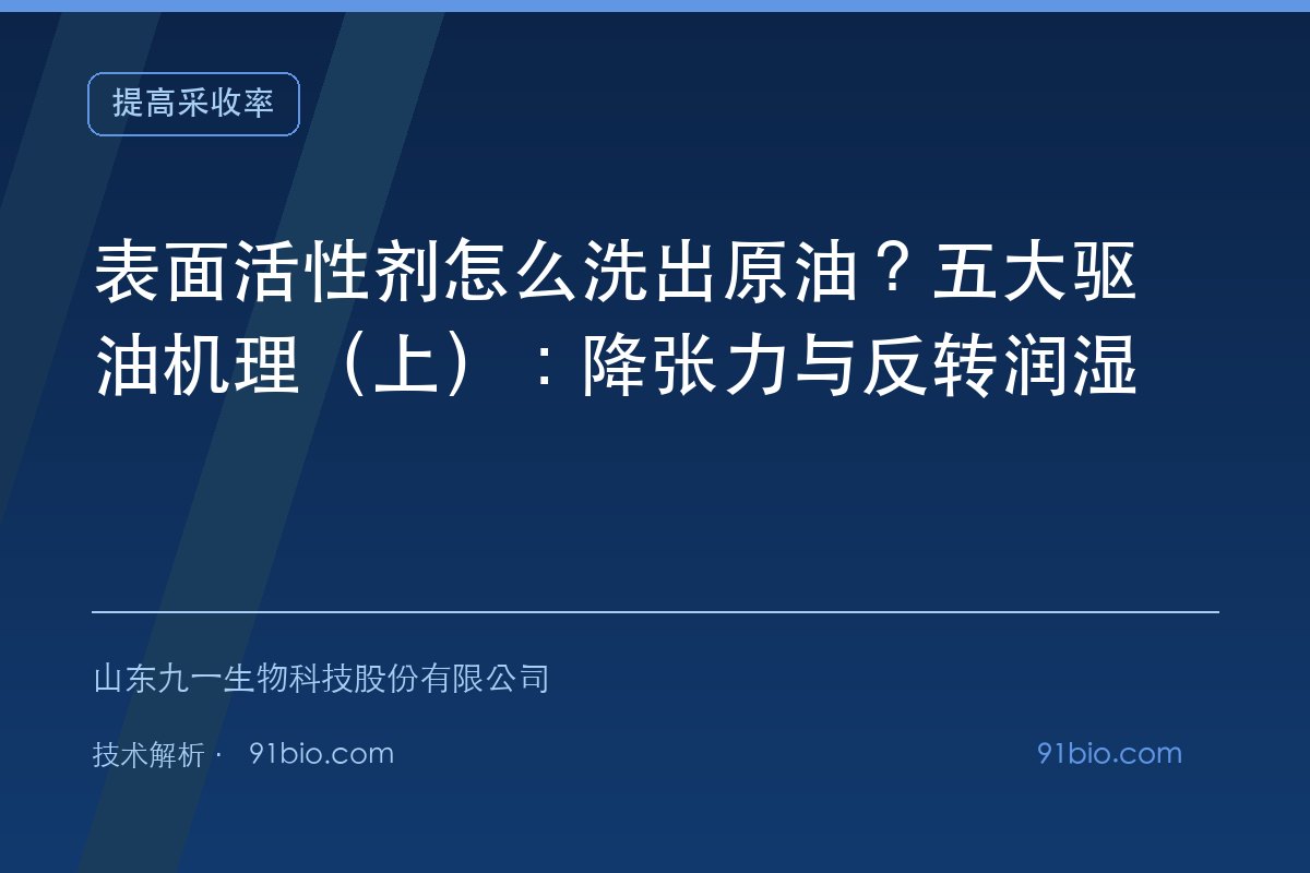 表面活性剂怎么洗出原油?五大驱油机理(上):降张力与反转润湿