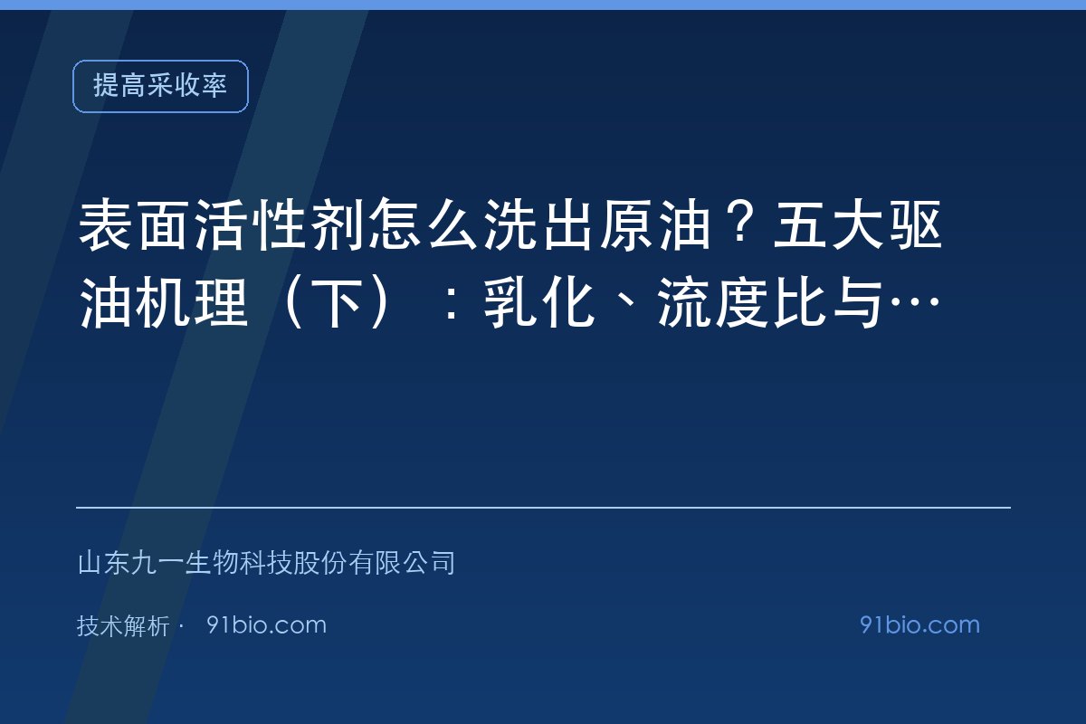 表面活性剂怎么洗出原油?五大驱油机理(下):乳化、流度比与协同